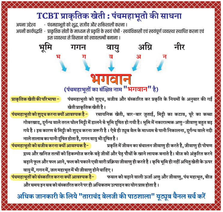 सूक्ष्म दुनिया